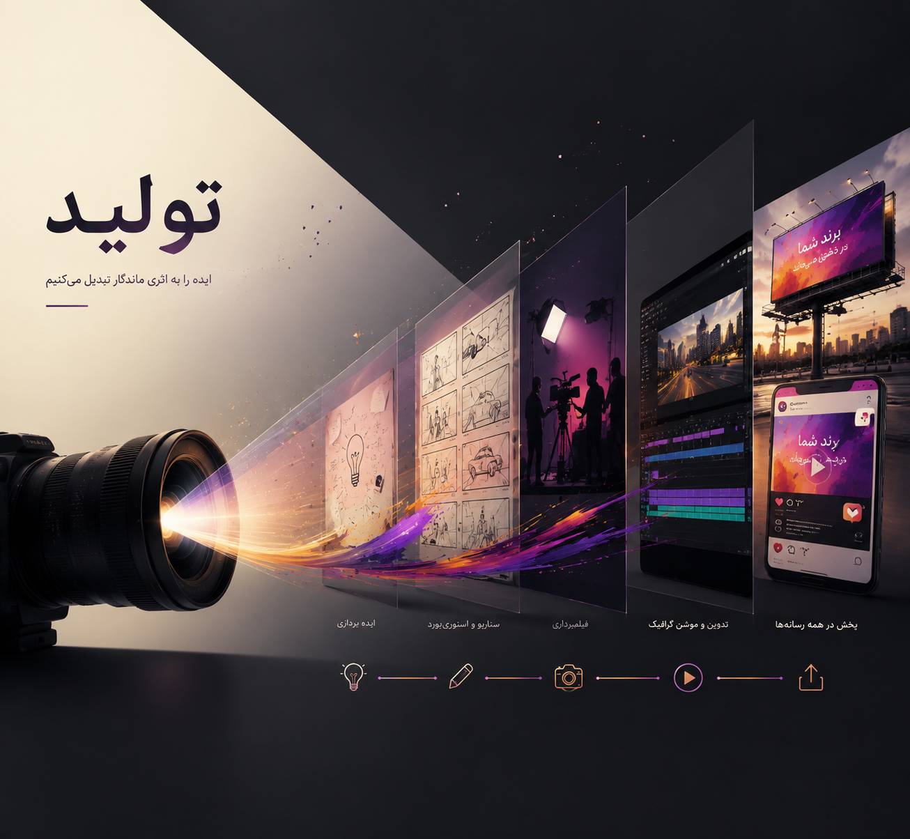 تولید تیزر و آثار تبلیغاتی
